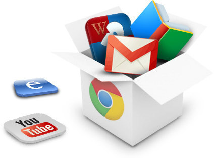 The Total Solution for Schools: Google Apps for Education | @iSchoolLeader Magazine | Scoop.it
