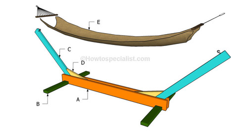 hammock stand | HowToSpecialist - How to Build, Step by Step DIY Plans 