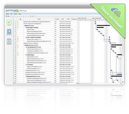 Gantter - web-based project scheduling made easy | New Web 2.0 tools for education | Scoop.it
