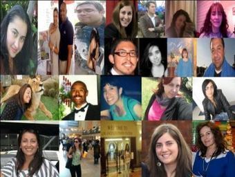 El Equipo de Edcamp Chile: Somos 22 Personas | Unconference EdcampSantiago | Scoop.it