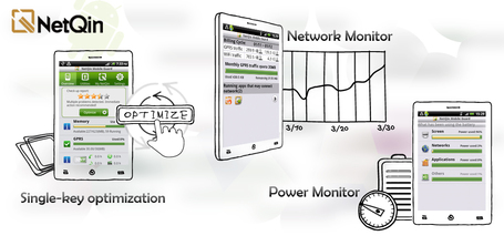 Android Booster FREE - Android&nbsp;Market | Android Apps | Scoop.it