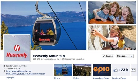Le classement mondial des stations de ski sur Facebook | 365 Jours de Ski, Tourisme & Marketing Internet | Scoop.it