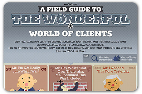 A field guide to clients | Articles | Home | Online Masters in PR | Scoop.it