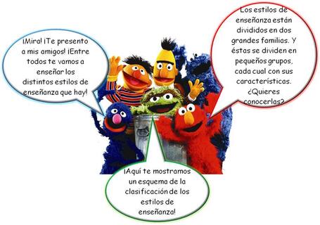 Social Learning - Learning 2.0 - Webinar Recording and Slides &mdash; Tagoras | Mira que he vist oh! | Scoop.it