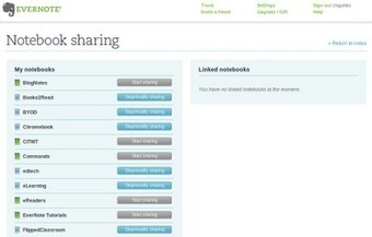 Around the Corner-MGuhlin.org: Share Evernote Notebooks to Twitter and Facebook | Connected Learning | Scoop.it