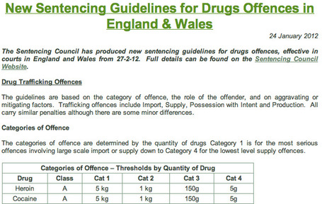 BRIEFING PAPER: New Sentencing Guidelines for Drug Offences in England and Wales | by | Drugs, Society and Human Rights | Scoop.it