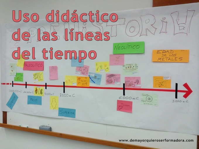 Uso Didáctico De Las Líneas Del Tiempo | EDUCAC… « Educacion ...