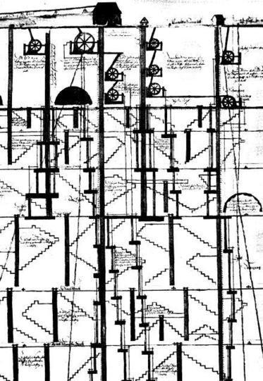 Low-tech Magazine: The Mechanical Transmission of Power (1): Stangenkunst | Sustain Our Earth | Scoop.it