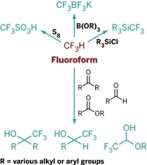 Taming Fluoroform | December 10, 2012 Issue - Vol. 90 Issue 50 | Chemical & Engineering News | Sustain Our Earth | Scoop.it