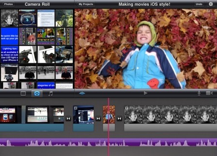 How to make movies using iPhone 4 and iPad2 with iMovie | Sync™ Blog | It-pedagogik och mobilt lärande | Scoop.it