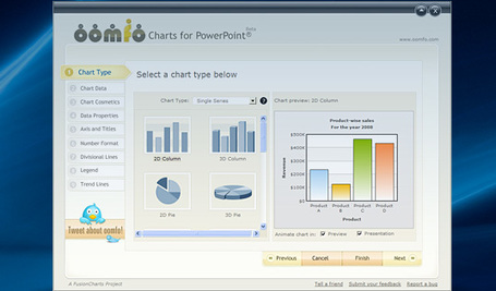 Stunning charts for your Powerpoint&reg; presentations | oomfo | Technology and Education Resources | Scoop.it