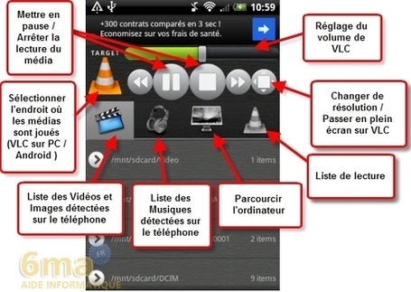 Commander VLC &agrave; distance &agrave; partir de Android avec VLC Direct Pro Free | formation 2.0 | Scoop.it
