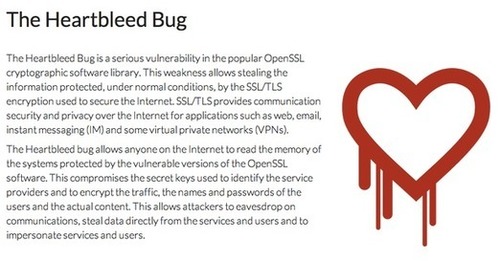 The 5 Things To Do About The New Heartbleed Bug | Ipadyoupad