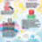 Social Media Watch