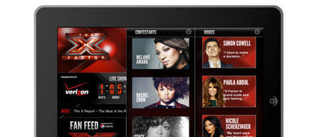 5 Major Trends That Changed Digital Entertainment in 2011 | Transmedia: Storytelling for the Digital Age | Scoop.it