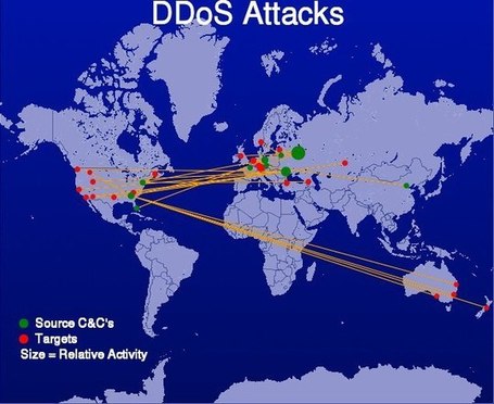 Shadowserver Foundation - Stats - DDoSMaps | Cyber - Crime, Attack, War, Space | Scoop.it