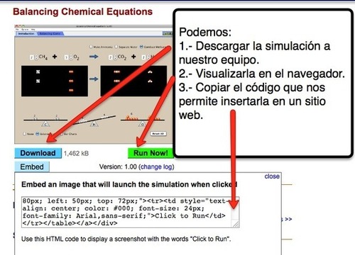 Simulaciones PhET Para Aprender Ciencias | Garabatos