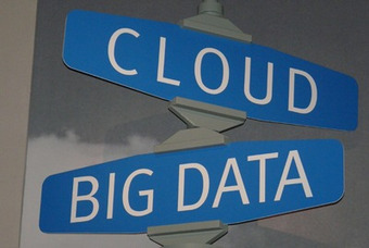 Pr&auml;gende IT-Trends 2012 | EHealthTicker | Scoop.it