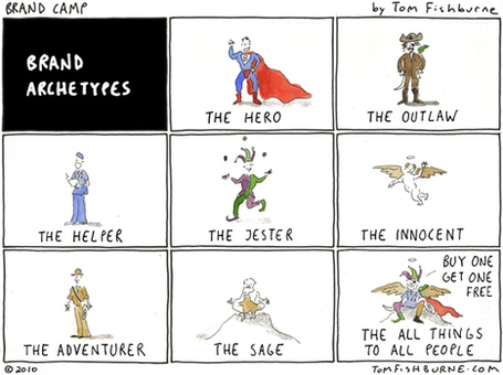 brand archetypes | Tom Fishburne: Marketoonist | Brand Archetypes | Scoop.it
