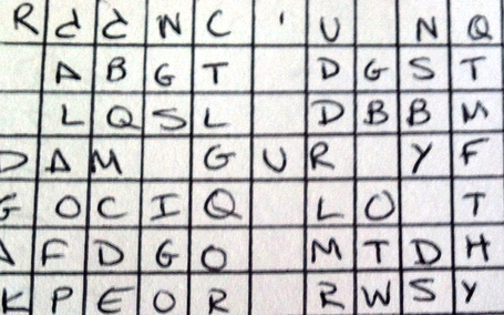 Genius Rabbit Hole: Reddit Unlocks the Secret of Cryptic Subway Code #ARG | Tracking Transmedia | Scoop.it