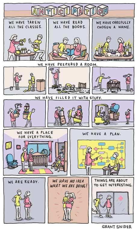 INCIDENTAL COMICS: Anticipation | Tools for Teaching English | Scoop.it