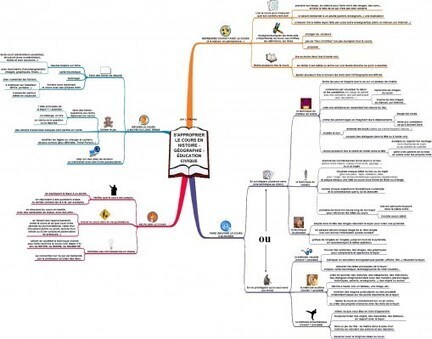 Apprendre un cours (carte heuristique) | Classemapping | Lettres et Cartes Heuristiques | Scoop.it