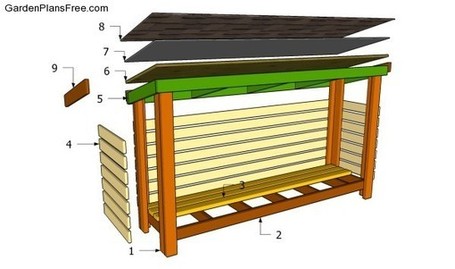 Firewood Shed Building Plans