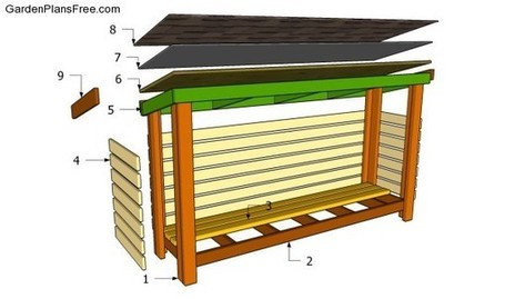 Mustajab: Free plans for firewood storage shed