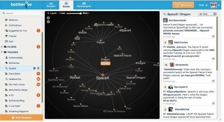 Un lecteur de news multifonctions, Bottlenose | formation 2.0 | Scoop.it