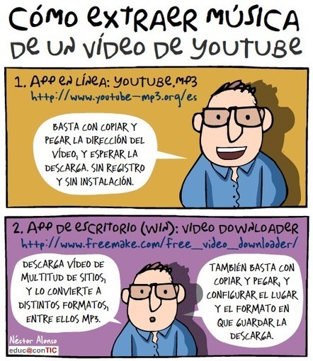 Extraer audio de un v&iacute;deo de youtube | Nuevas tecnolog&iacute;as aplicadas a la educaci&oacute;n | Educa con TIC | De inter&eacute;s educativo | Scoop.it