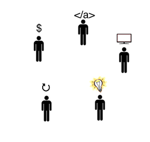 Supercalifragilisticexpialidocious: The five pillars of transmedia | Transmediator | Scoop.it