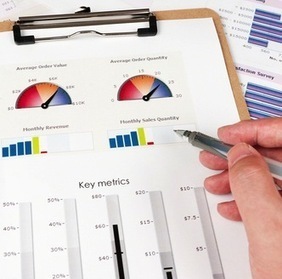 Metrics to Measure Social Media ROI | Social Media Today | SNID master | Scoop.it