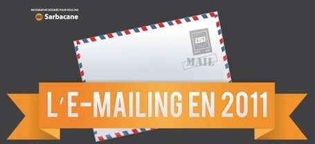 [Infographie] L&rsquo;e-mailing en France en 2011 | FrenchWeb.fr | Web Analytics & SEO | Scoop.it