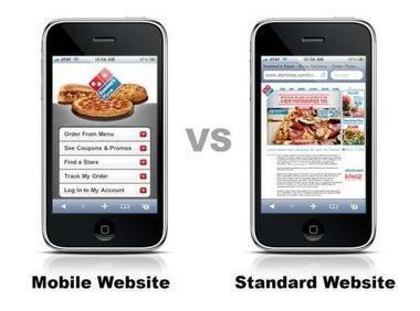 Do You Go Mobile? | Let's Inspire Each Other To Thrive! | The Joy of Blogging | Scoop.it