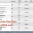 Blogging Effectively