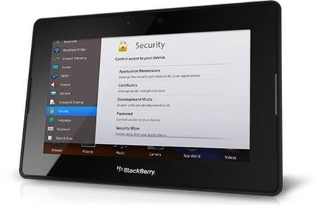 Bring Your Own Device (BYOD): BlackBerry Balance technology helps to ensure security and &lsquo;Privacy by&nbsp;Design&rsquo; | Security through Obscurity | Scoop.it