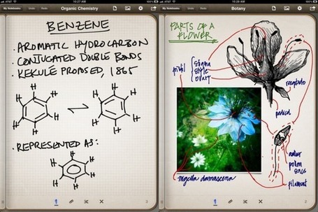 Penultimate Gets Retina Update, Looks Even More Gorgeous | 21st Century Education for 21st Century Educators | Scoop.it