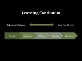 The Stages of the Learning Independence Continuum | Personalized Learning Leadership | Scoop.it