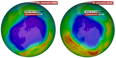 La capa d'ozó recupera els nivells de fa 20 anys | Recursos de Geografia | Scoop.it
