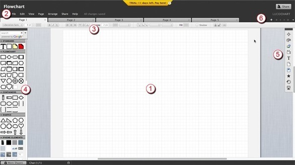 Tutorial Diagramas De Flujo Y Mapas Conceptuales En Lucidchart