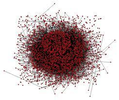 The Awesome Power Of Knowledge Networks | Business change | Scoop.it