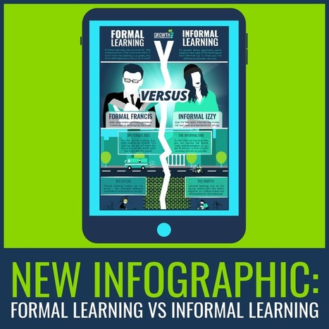 Informal learning vs Formal Learning Infographic | Soup for thought | Scoop.it