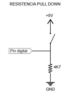 Resistencias Pull Up/Pull Down en Circuitos Digitales | tecno4 | Scoop.it