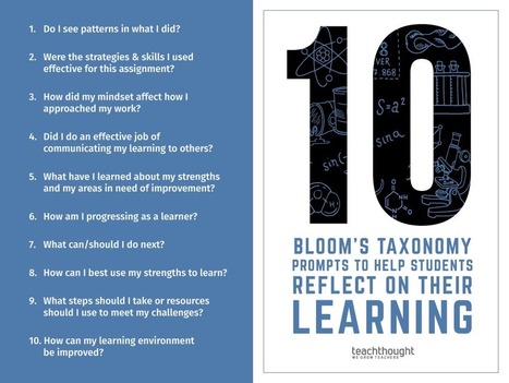 10 Metacognitive Prompts To Help Students Reflect On Their Learning -by #TeachThoughtStaff | Education 2.0 & 3.0 | Scoop.it
