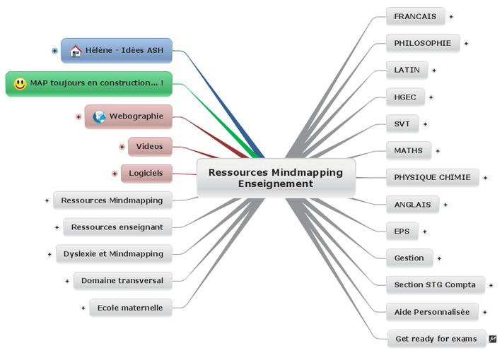 Ressources Mindmapping Enseignement | TIC, TICE et IA mais... en français | Scoop.it