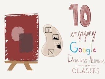 Ten engaging Google Drawings activities for classes | Creative teaching and learning | Scoop.it