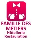 Padlet &laquo; Familles de m&eacute;tiers &raquo; - H&ocirc;tellerie-Restauration | Veille &Eacute;ducative - L'actualit&eacute; de l'&eacute;ducation en continu | Scoop.it
