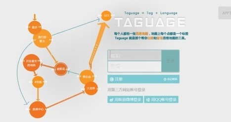 Taguage: Les cartes heuristiques, cerveau des moteurs de recherche de demain? | Going social | Scoop.it