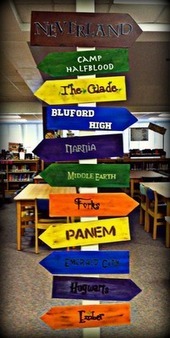 The Adventures of Library Girl: Where To Next? | Creativity in the School Library | Scoop.it