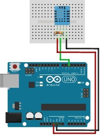 Medir temperatura y humedad con Arduino y sensor DHT11-DHT22 | LabTIC - Tecnología y Educación | Scoop.it